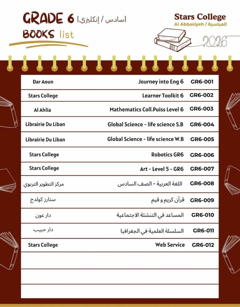 Grade 6 Books list