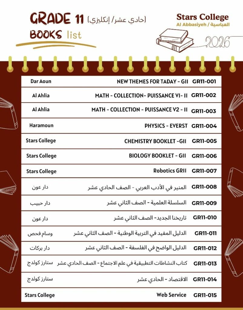 Grade 11 Books list